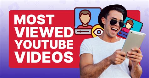 Most viewed videos .